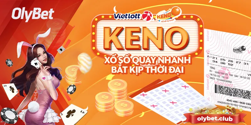 Quy Luật Chơi Xổ Số Keno Tại Nhà Cái Olybet Dễ Trúng Thưởng 1 Giới thiệu về xổ số Keno